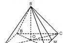 Азы геометрии: правильная пирамида — это